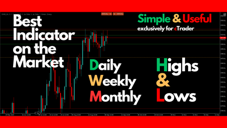 "Daily Weekly Monthly - Highs & Lows" logo